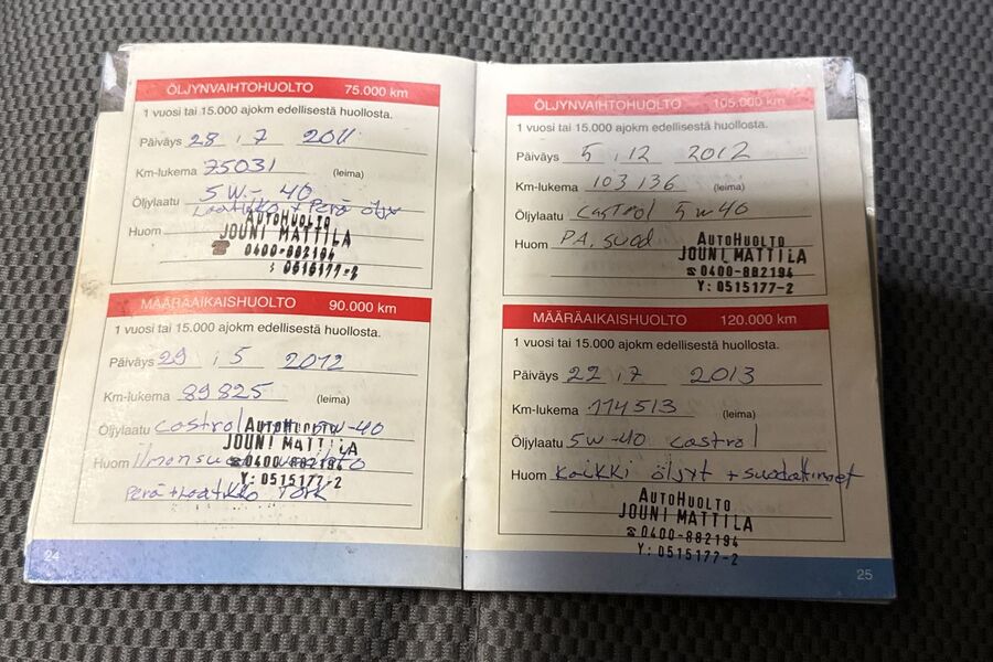 Toyota Hiace vaihtoauto