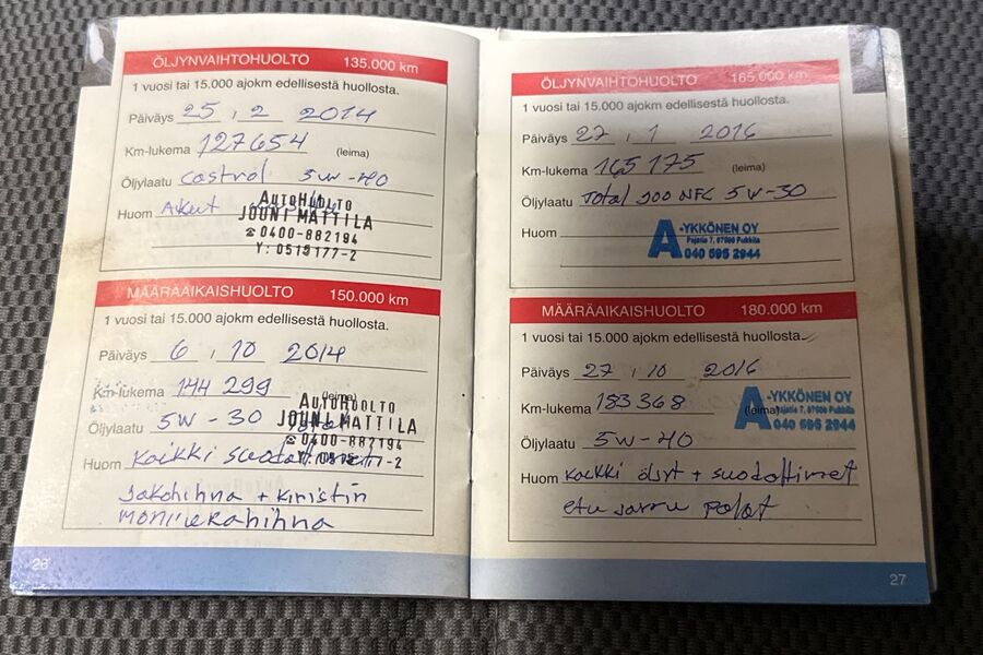 Toyota Hiace vaihtoauto