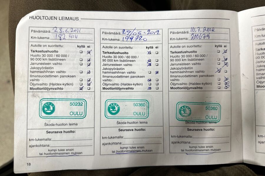 Skoda Octavia vaihtoauto