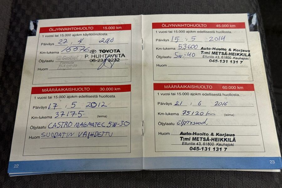 Toyota Hilux vaihtoauto