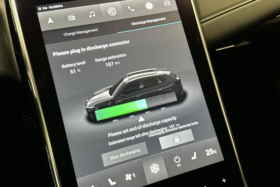 MG Marvel R vaihtoauto