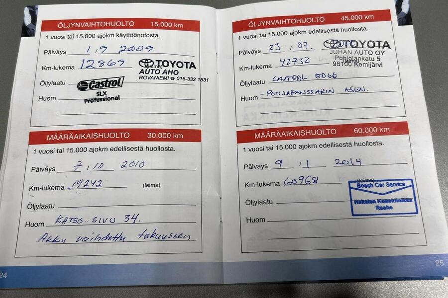 Toyota Avensis vaihtoauto