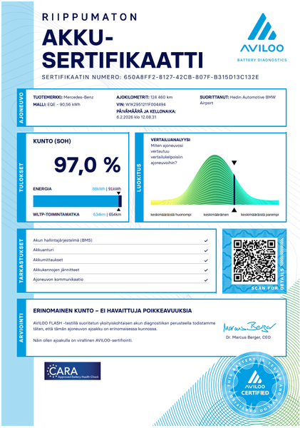 Mercedes-Benz EQE vaihtoauto