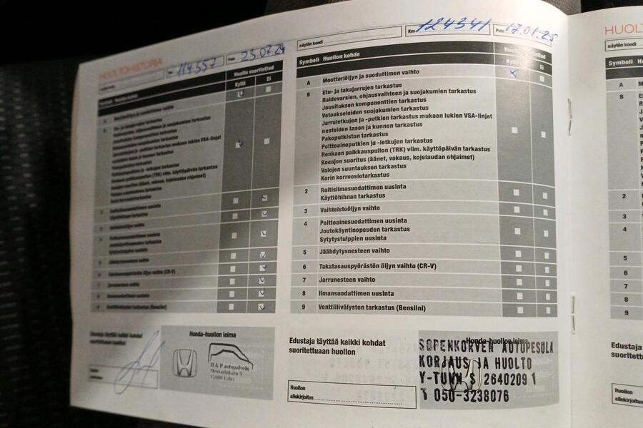 Honda HR-V vaihtoauto