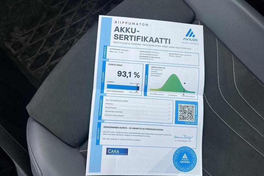 Volkswagen ID.4 vaihtoauto