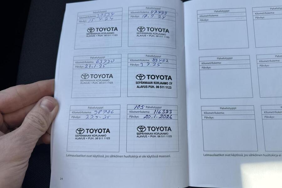 Toyota C-HR vaihtoauto