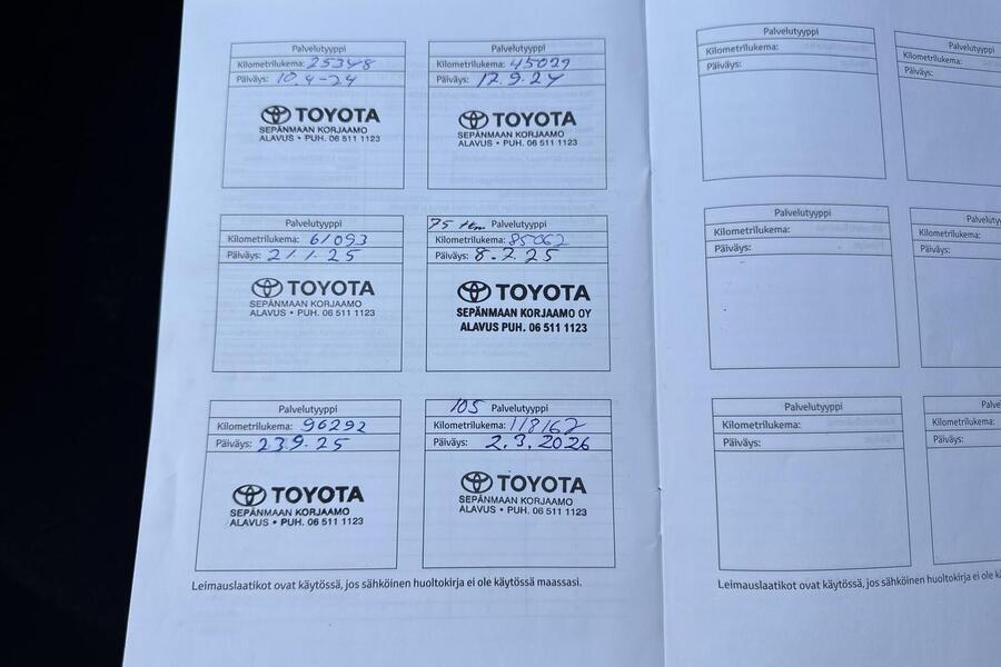 Toyota C-HR vaihtoauto