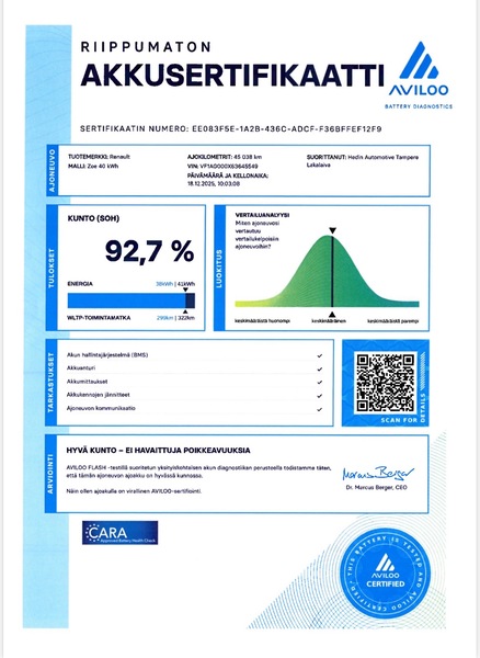 Renault Zoe vaihtoauto