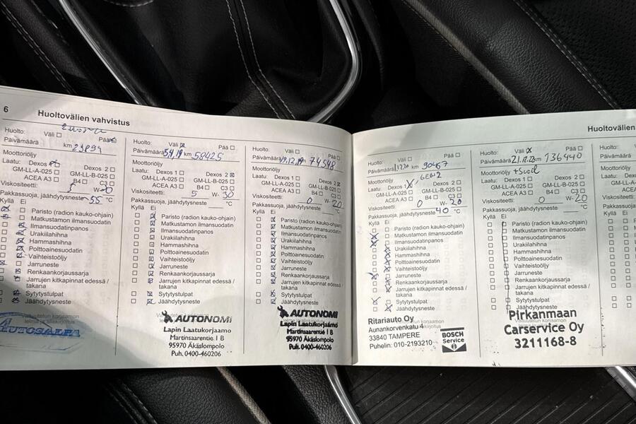 Opel Astra vaihtoauto