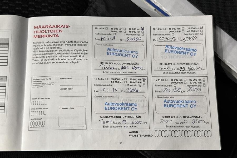 Nissan Qashqai vaihtoauto