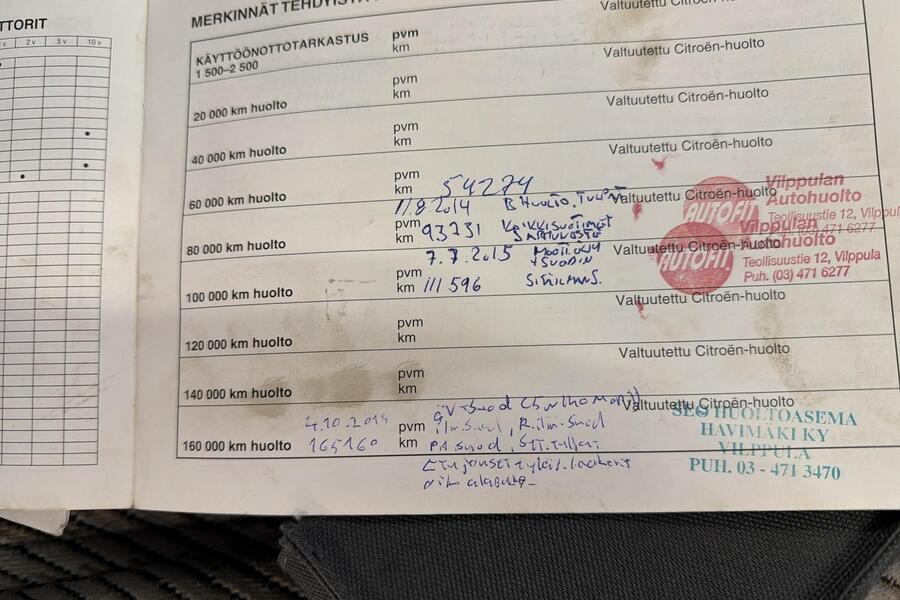 Citroën Berlingo vaihtoauto