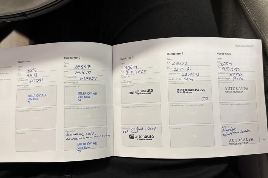 Volvo V90 vaihtoauto