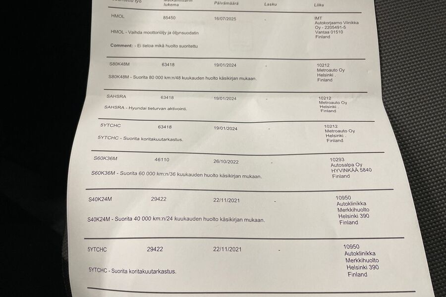 Hyundai i20 Hatchback vaihtoauto