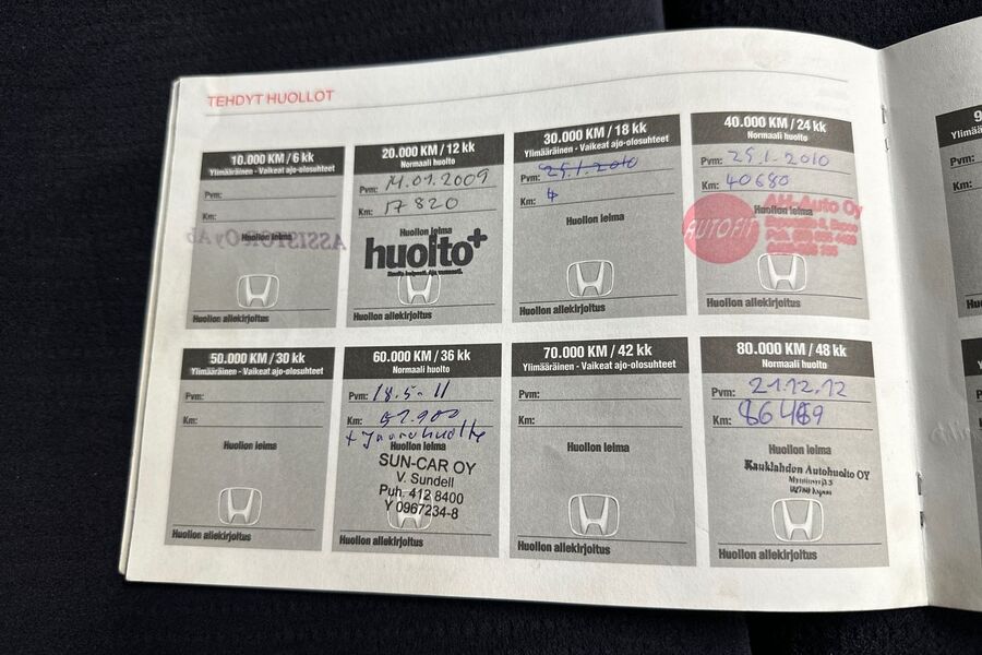 Honda Fr-V vaihtoauto