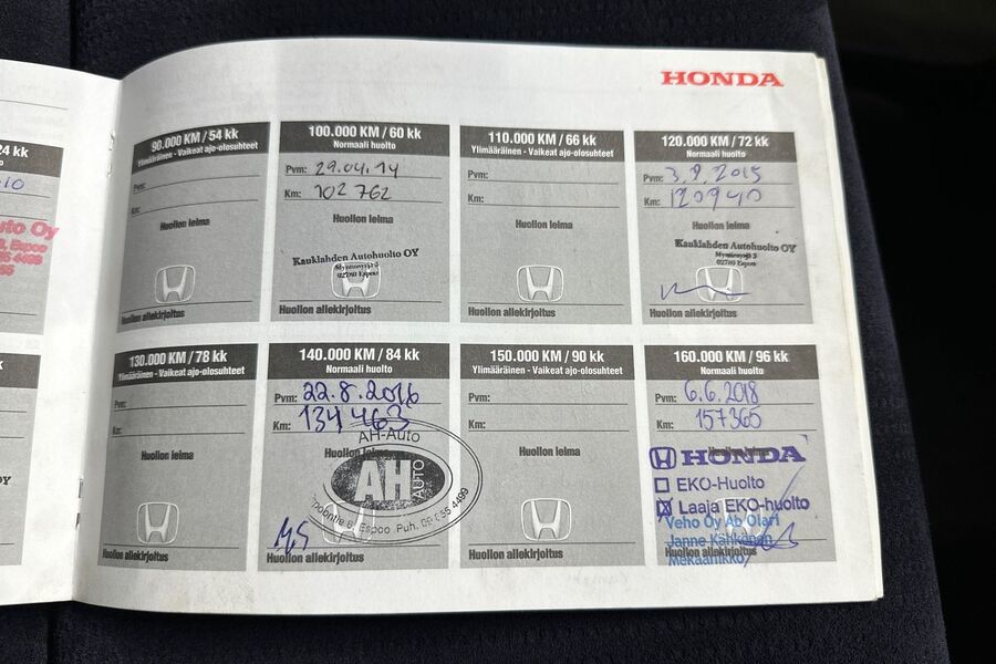 Honda Fr-V vaihtoauto