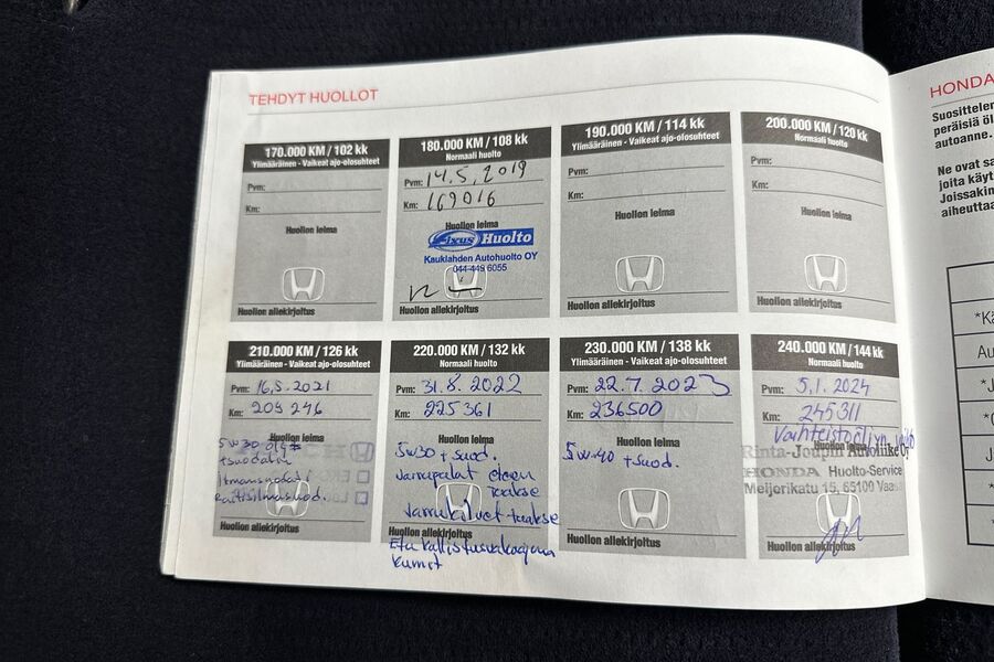 Honda Fr-V vaihtoauto