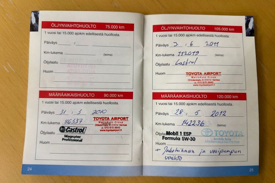 Toyota Hiace vaihtoauto