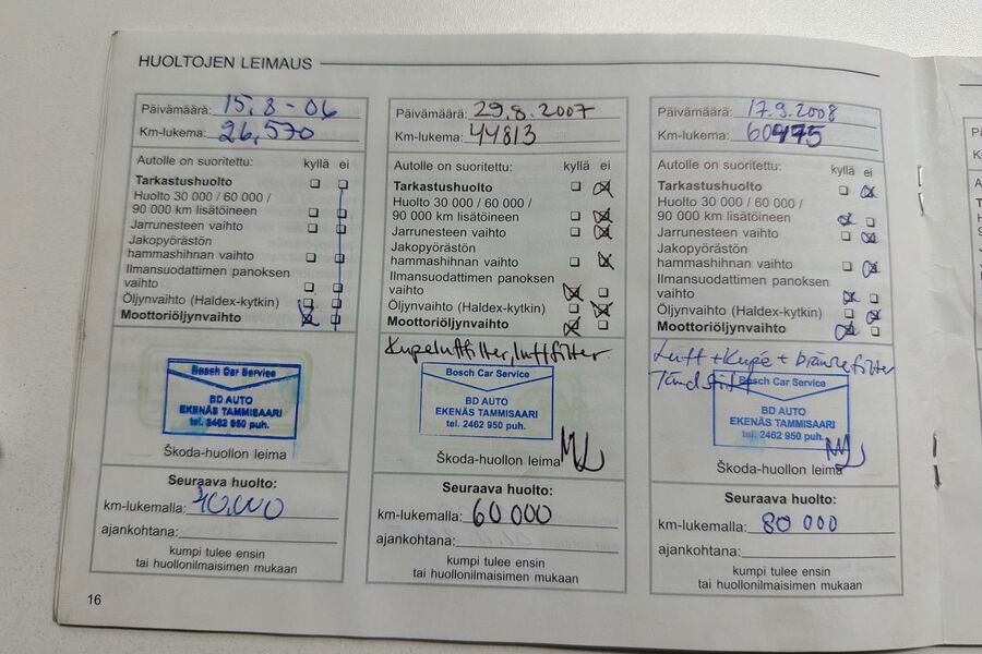 Skoda Fabia vaihtoauto