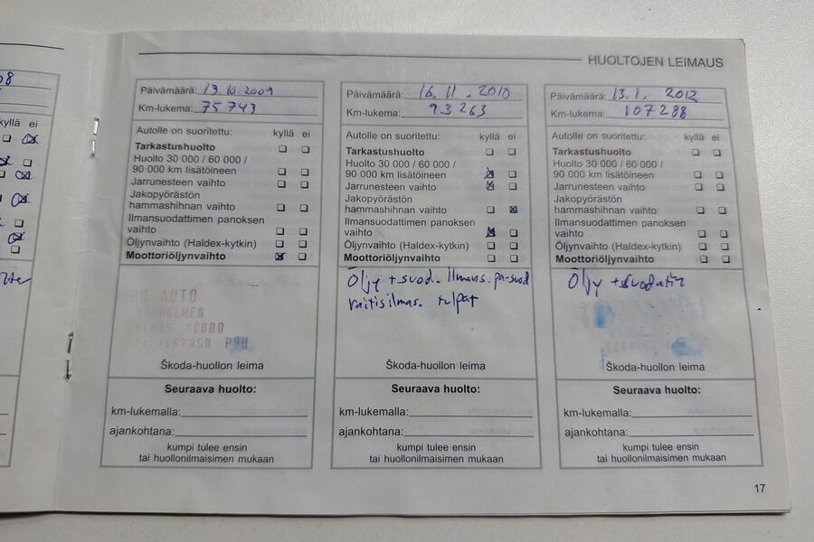 Skoda Fabia vaihtoauto