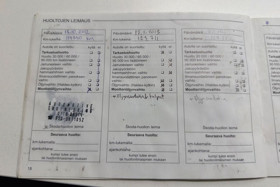 Skoda Fabia vaihtoauto