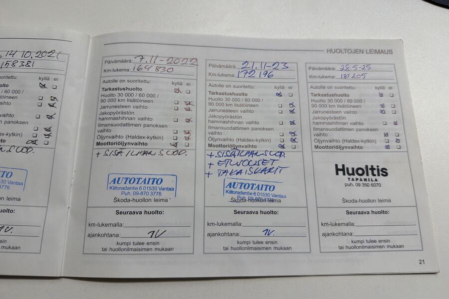 Skoda Fabia vaihtoauto