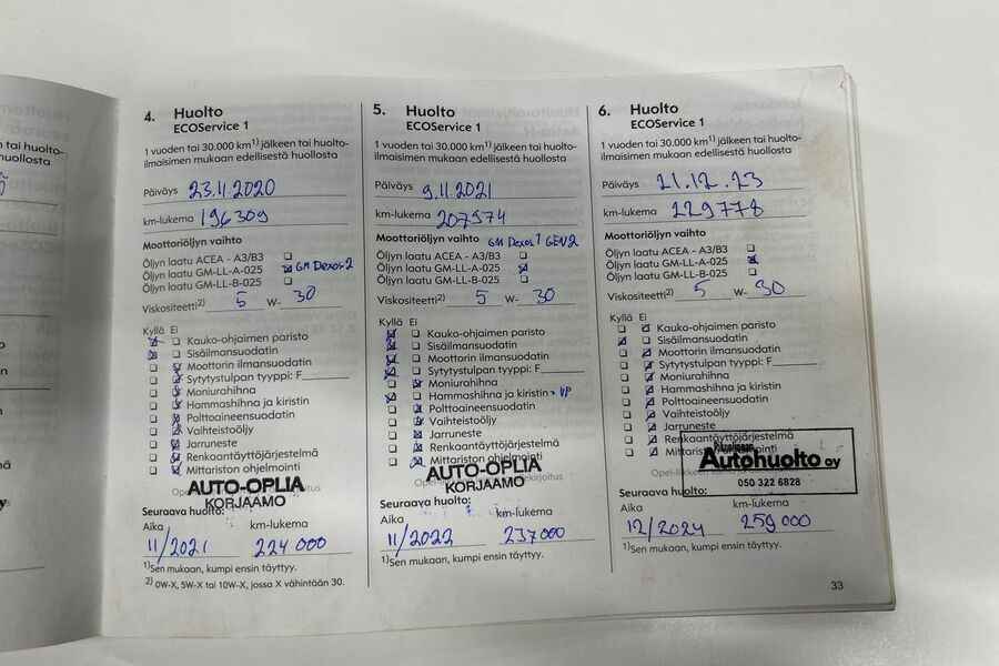 Opel Astra vaihtoauto