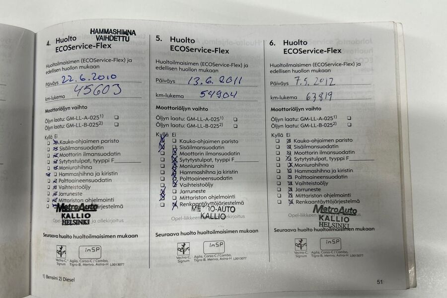 Opel Astra vaihtoauto