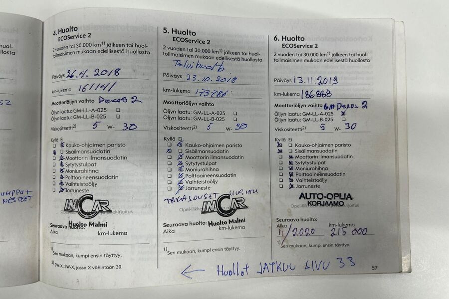 Opel Astra vaihtoauto