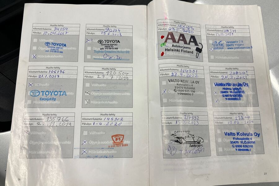 Toyota Prius vaihtoauto