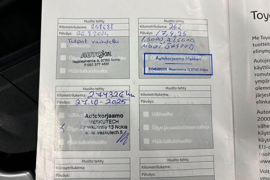 Toyota Prius vaihtoauto