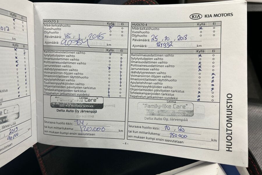 Kia Optima vaihtoauto