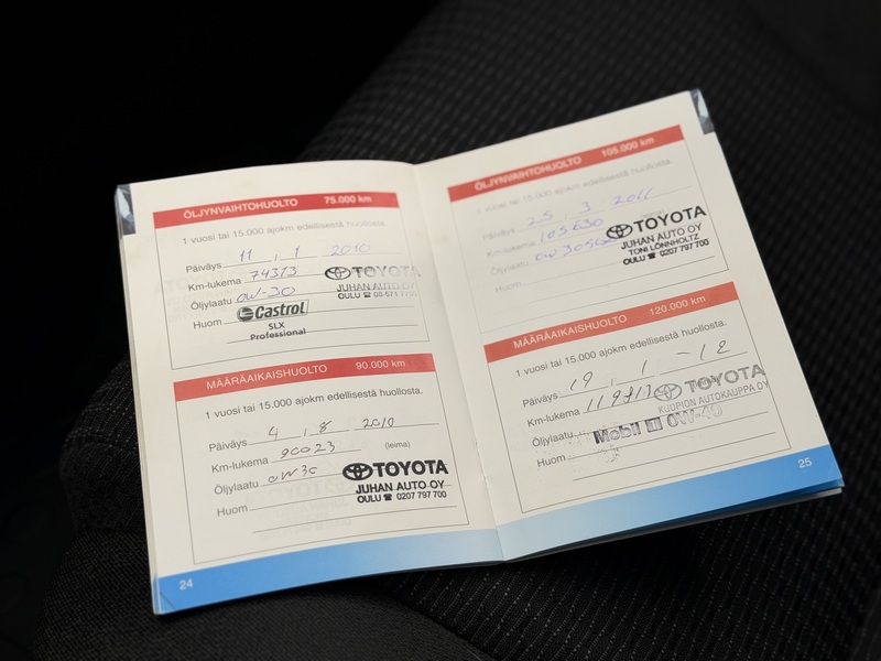 Toyota Corolla vaihtoauto