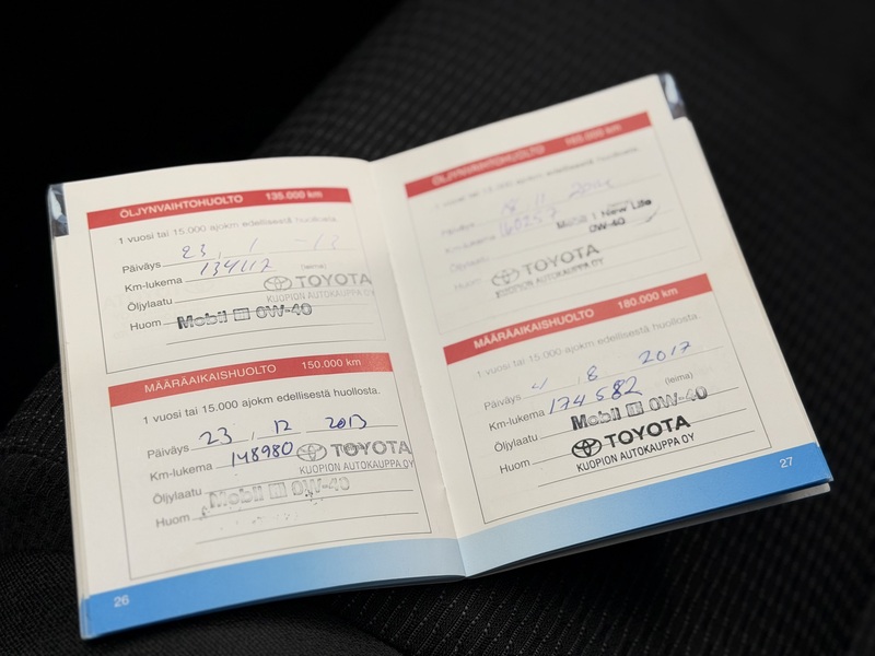 Toyota Corolla vaihtoauto