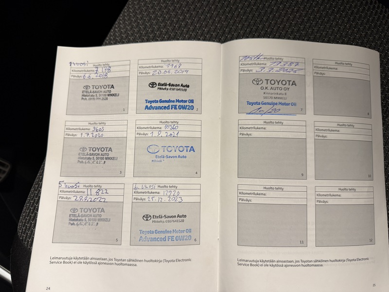 Toyota Yaris vaihtoauto