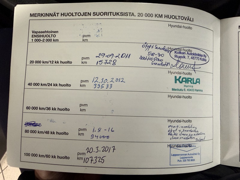 Hyundai i30 vaihtoauto