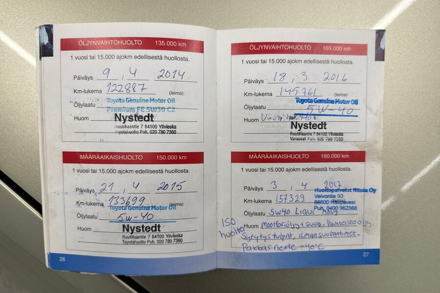 Toyota Yaris vaihtoauto