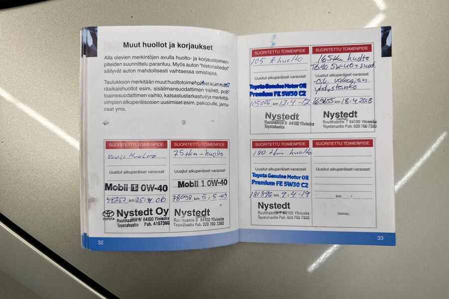 Toyota Yaris vaihtoauto