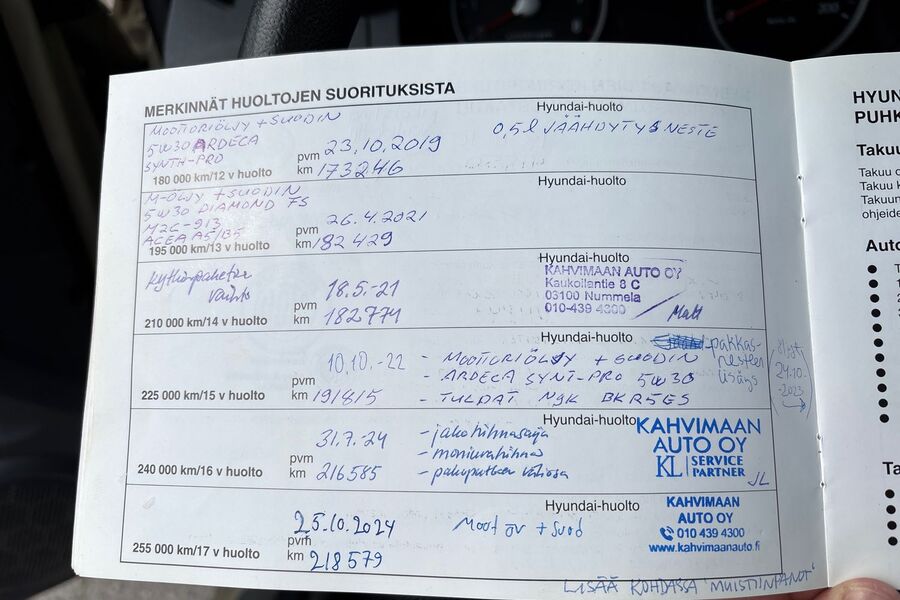 Hyundai Getz vaihtoauto
