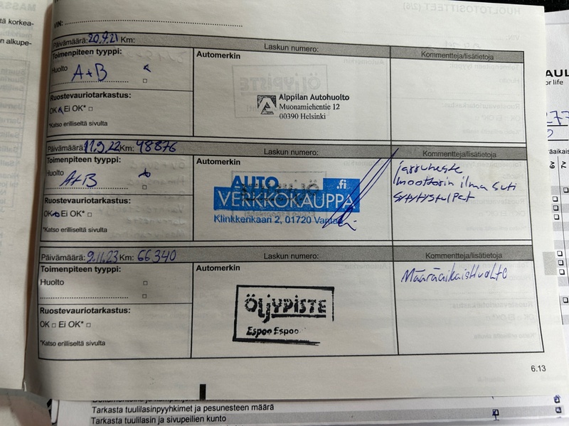 Renault Mégane vaihtoauto