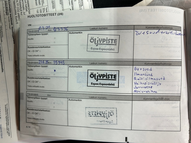 Renault Mégane vaihtoauto