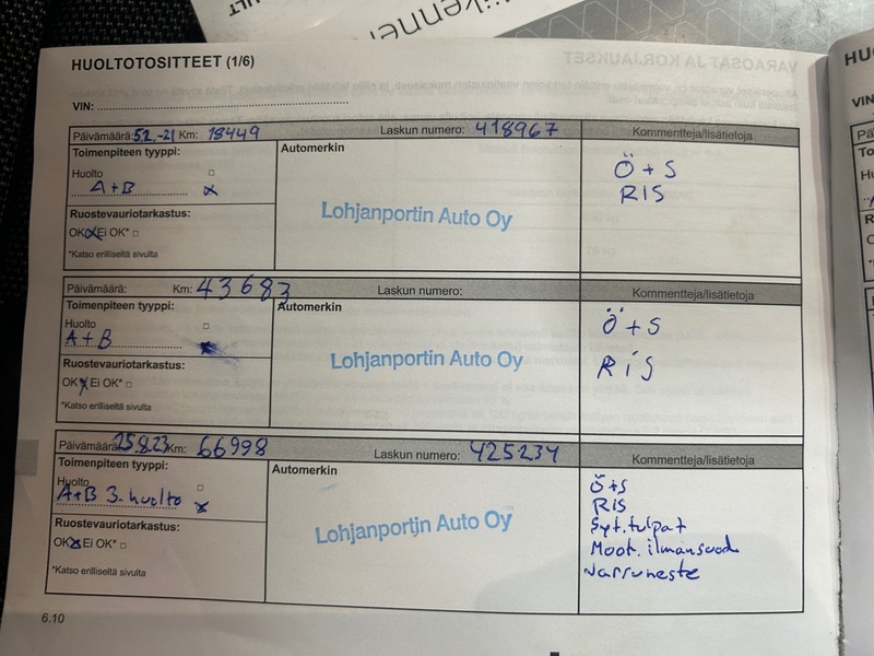 Renault Captur vaihtoauto