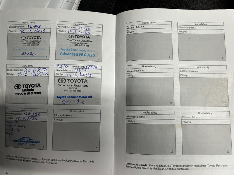 Toyota C-HR vaihtoauto