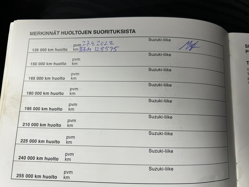 Suzuki Swift vaihtoauto