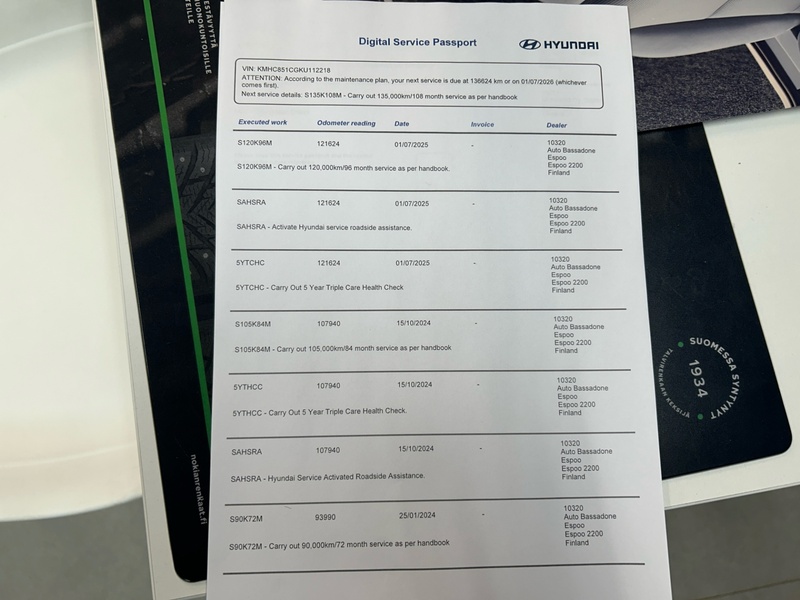 Hyundai IONIQ hybrid vaihtoauto