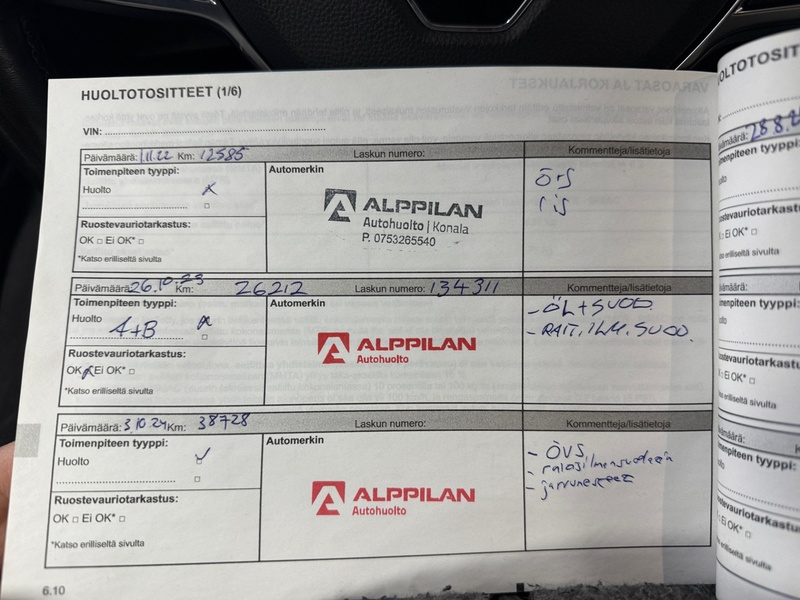 Renault Captur vaihtoauto