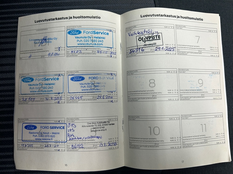Ford Fiesta vaihtoauto