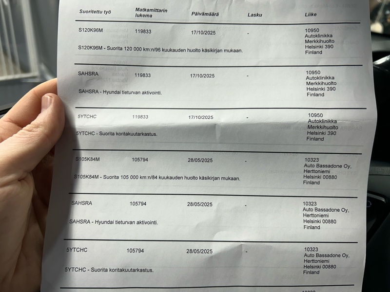Hyundai IONIQ hybrid vaihtoauto
