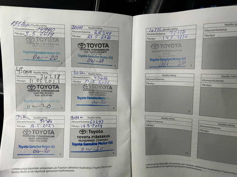 Toyota Auris vaihtoauto