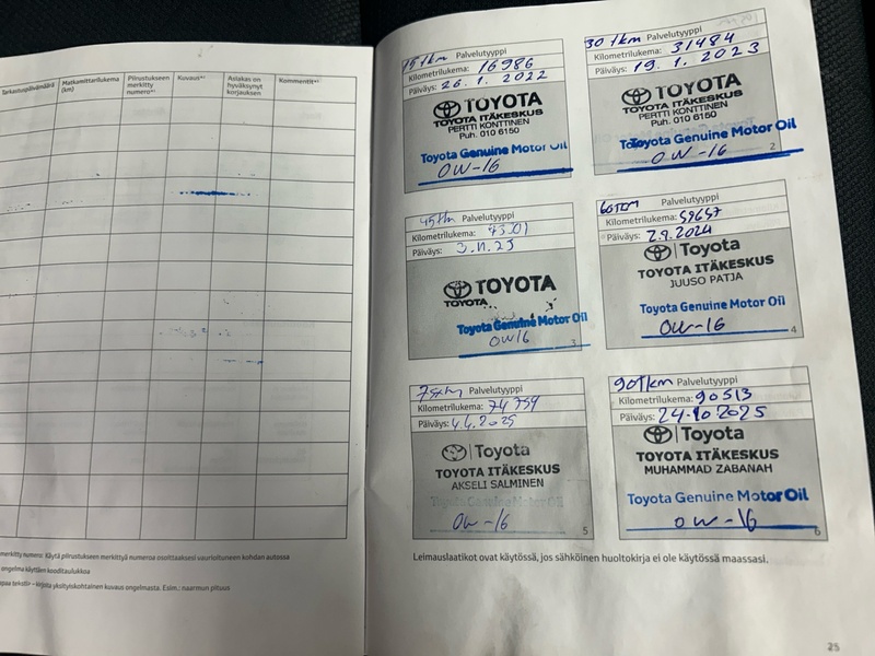 Toyota RAV4 vaihtoauto