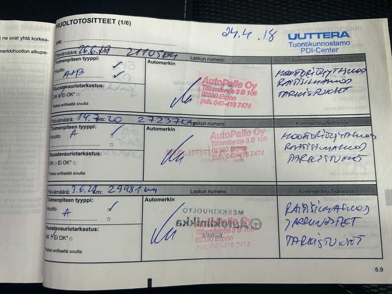 Renault Clio vaihtoauto